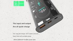 White VEDENMENV FAST CHARGING 10000mAh Power Bank (22.5W)