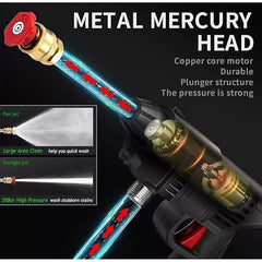 48V rechargeable electric pressure washer gun machine tool ,Cordless High Pressure CAR Washer Gun | Multi Cleaning Works Like Car & Bike Washing, Gardening & Home Cleaning Works