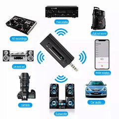 Plug-and-play 3.5mm jack wireless lapel mic for digital camera, speaker