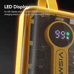 22.5W Power Bank with Quick Power Delivery 1 Type-C / 2 Type-B | 4 Mode Charging/Input LED Emergency Light with Digital Indicator