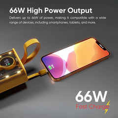 22.5W Power Bank with Quick Power Delivery 1 Type-C / 2 Type-B | 4 Mode Charging/Input LED Emergency Light with Digital Indicator