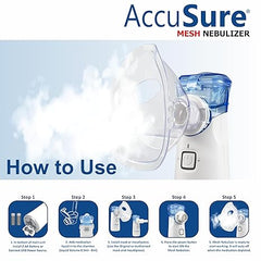Portable Mesh Nebuliser Machine With Box