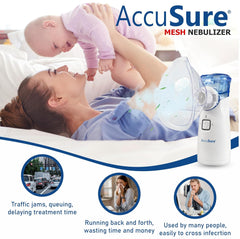Portable Mesh Nebuliser Machine With Box