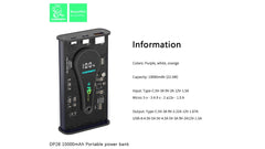 White VEDENMENV FAST CHARGING 10000mAh Power Bank (22.5W)