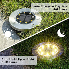 Glow Sync-8 Pack Solar Ground Lights, 8 LED Solar Powered Disk Lights Outdoor Waterproof Garden Landscape Lighting for Yard Deck Lawn Patio Pathway Walkway