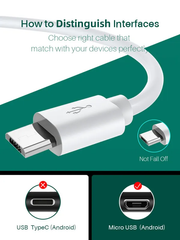 ICHER 3A Micro USB Cables 1.5 meters