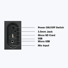 ZEBRONICS-Barrel 200