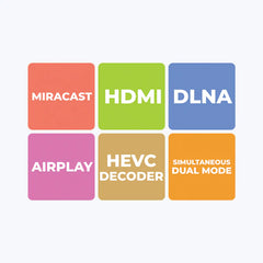 Zebronics -CAST 4K500-ZEBRONICS WIRELSS DISPLAY DONGLE