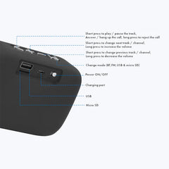 ZEBRONICS-DELIGHT MINI SPEAKER