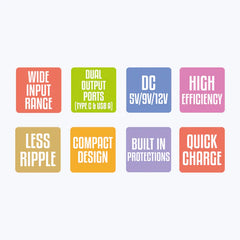 ZEBRONICS - 20W | 3A ADAPTOR WITH USB/TYPE-C PORT