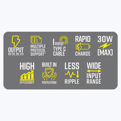 ZEBRONICS - 30W RAPID | USB to C Cable Bundled