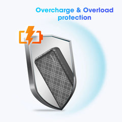 Zebronics MB20000 POWERBANK | 20W | PD