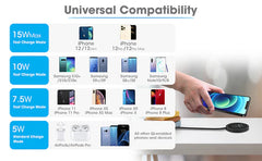 ZEBRONICS - 18W | ADAPTOR WITH TYPE C CABLE White | Black