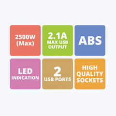 ZEBRONICS - USB POWER STRIP|2500W|0.88M|2 Socket|2 USB