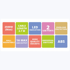 ZEBRONICS - USB+POWER STRIP|2500W|2.7M|4 Socket|2 USB