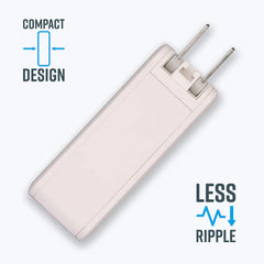 ZEBRONICS - (100W GaN CHARGER) Laptop and Mobile Adapter