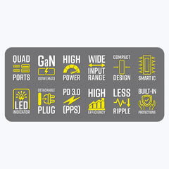 ZEBRONICS - (100W GaN CHARGER) Laptop and Mobile Adapter