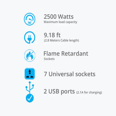 ZEBRONICS - USB POWER STRIP |2500W|2.8M|7 Socket|2USB