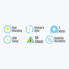 ZEBRONICS TYPE C USB CABLE 30W|6A