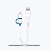 ZEBRONICS USB CABLE