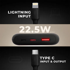 ZEBRONICS MW57 POWER BANK