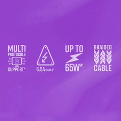 ZEBRONICS USB TO TYPE C MULTI PROTOCOL 65W CABLE (BRAIDED