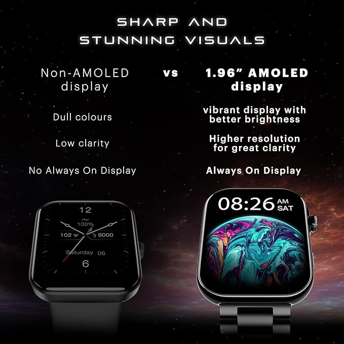 The  Ultra 3 Bluetooth Calling Smart Watch (Jet Black: Elite Edition) boasts the largest 1.96" AMOLED display, a premium metallic build, a functional crown, gesture control, and a metallic strap.