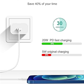 USB-C cable for iFits Type c adapters (White cable)
