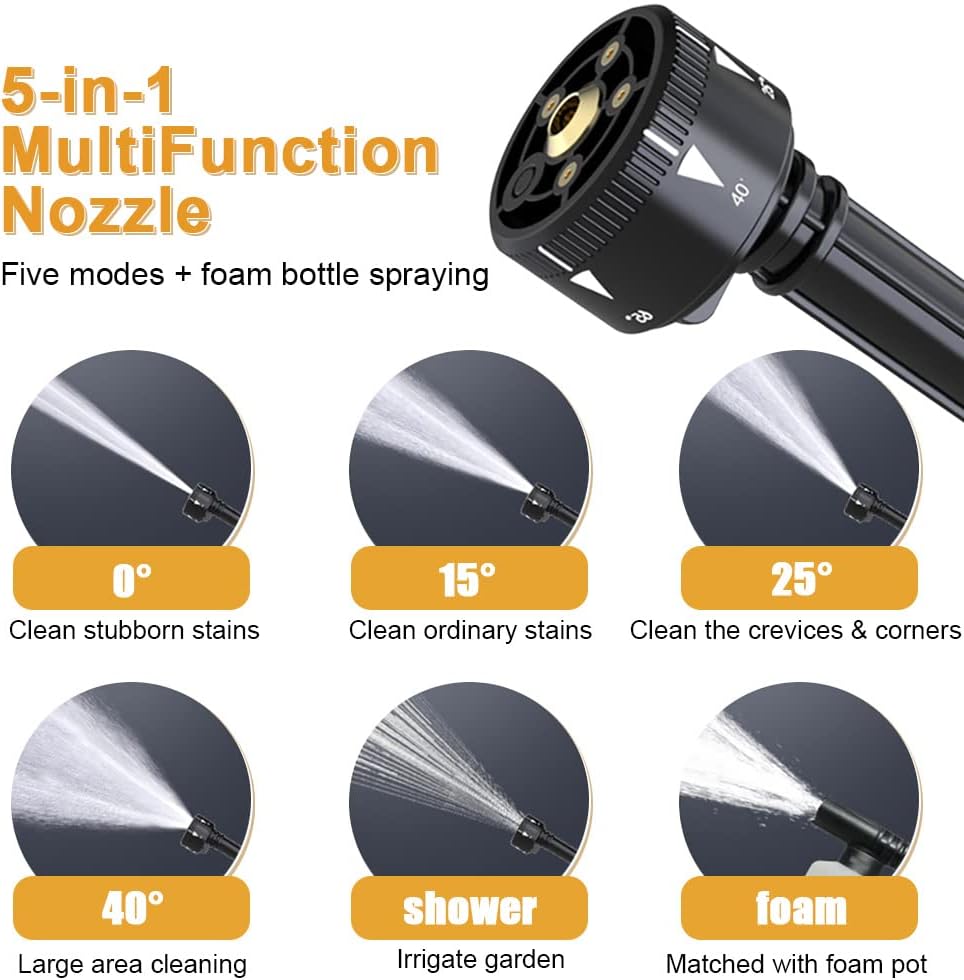 Portable High Pressure Washer with 5-in-1 Nozzle, Cordless Operation, 30 Bar Battery Operated Cleaner