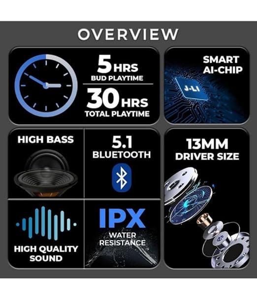UltraPods Pro -Touch control, Type-C port, and true wireless  headset with Bluetooth