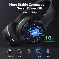 Trouble Audio - Bluetooth Headphones Foldable Headset, Ultra-Soft Memory Earbuds, Compatible with Laptops, PCs, and Mobile Phones; Over-ear Wireless Headphones with Three EQ Modes and 40 Hours of Playback; Bluetooth Version 5.3