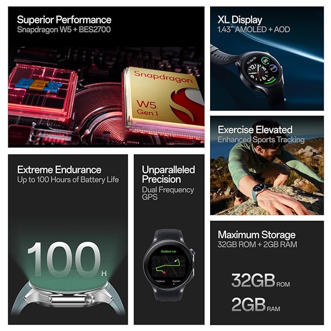 OnePlus Watch 2 with AMOLED Display running Wear OS 4