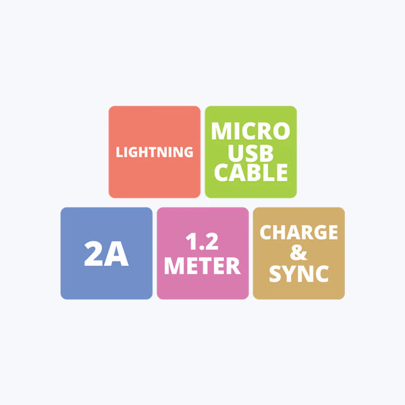 ZEBRONICS USB CABLE